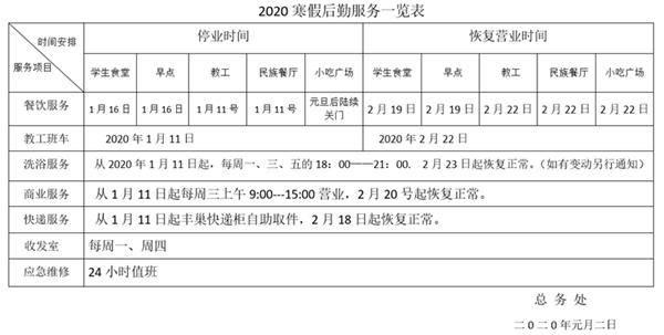 微信截图_20191231141745.png